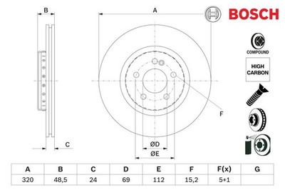 2 St. Bremsscheibe BOSCH 0986479H43 für Mercedes-Benz GLC