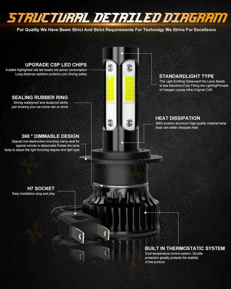 For BMW 330i xDrive 2017-2018 Combo 4x LED Headlight Kit Bulbs Super Bright 60W - Image 2 of 4