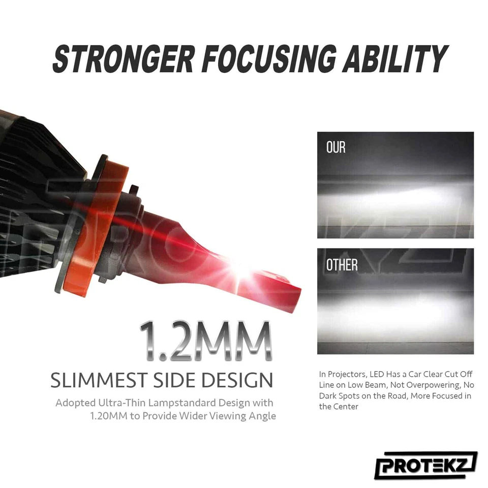 Kit de luces antiniebla LED Protekz H11 6000K bombillas para Nissan VERSA NOTE 2014-2016 Foto 4 de 4