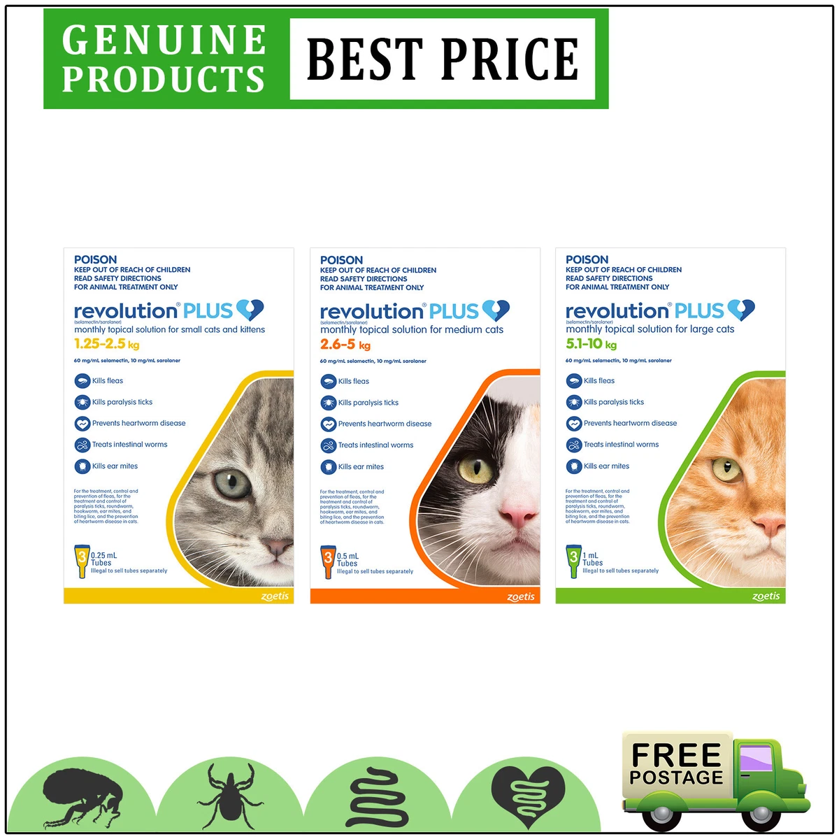 Cheapest way sales to treat heartworms
