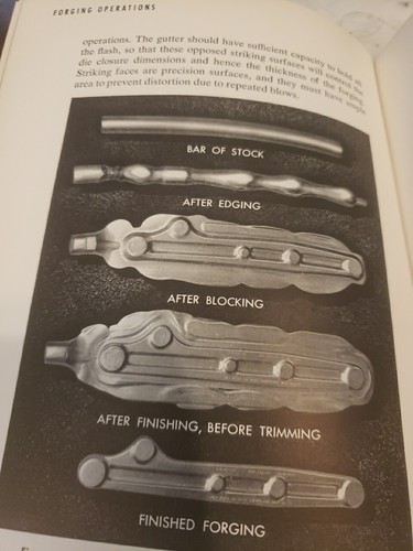 1950 Designing for ALCOA forgings book by Aluminum Company of America Pittsburgh - 第 5/7 張圖片