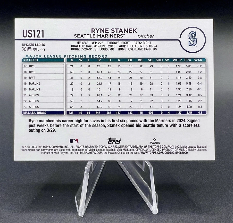 2024 Topps Update #US121 Ryne Stanek Royal Blue - Image 2 of 2