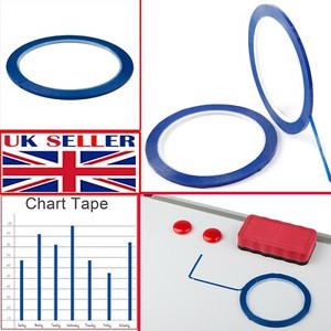 Magnetic Chart Tape