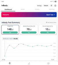 InBody H30NWi Smart Scale WiFi