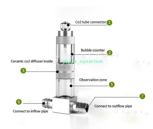 Rostfreier Stahl inline Hochleistungs-Direkt Diffusor CO2 12/16 16/22