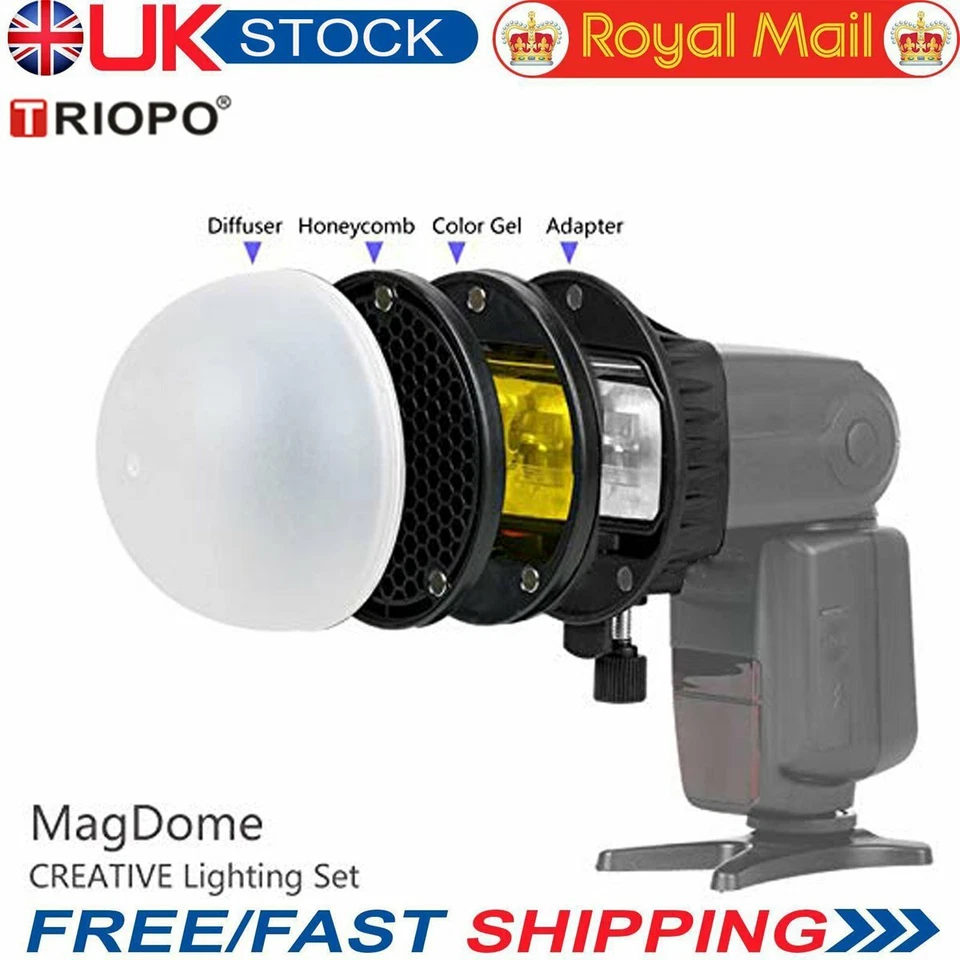 Triopo MagDome filtro colore riflettore diffusore a nido d'ape per Godox Canon Nikon