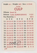 1980-89 APBA Football Great Teams of the Past Curley Culp HOF 0q3