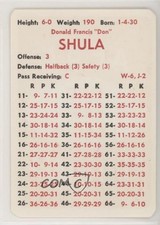 1983 APBA Football 1955 Season Don Shula HOF 0q3