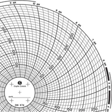 GRAPHIC CONTROLS Chart 674 Circular Paper Chart, 24 hr, 60 pkg 30ZX96