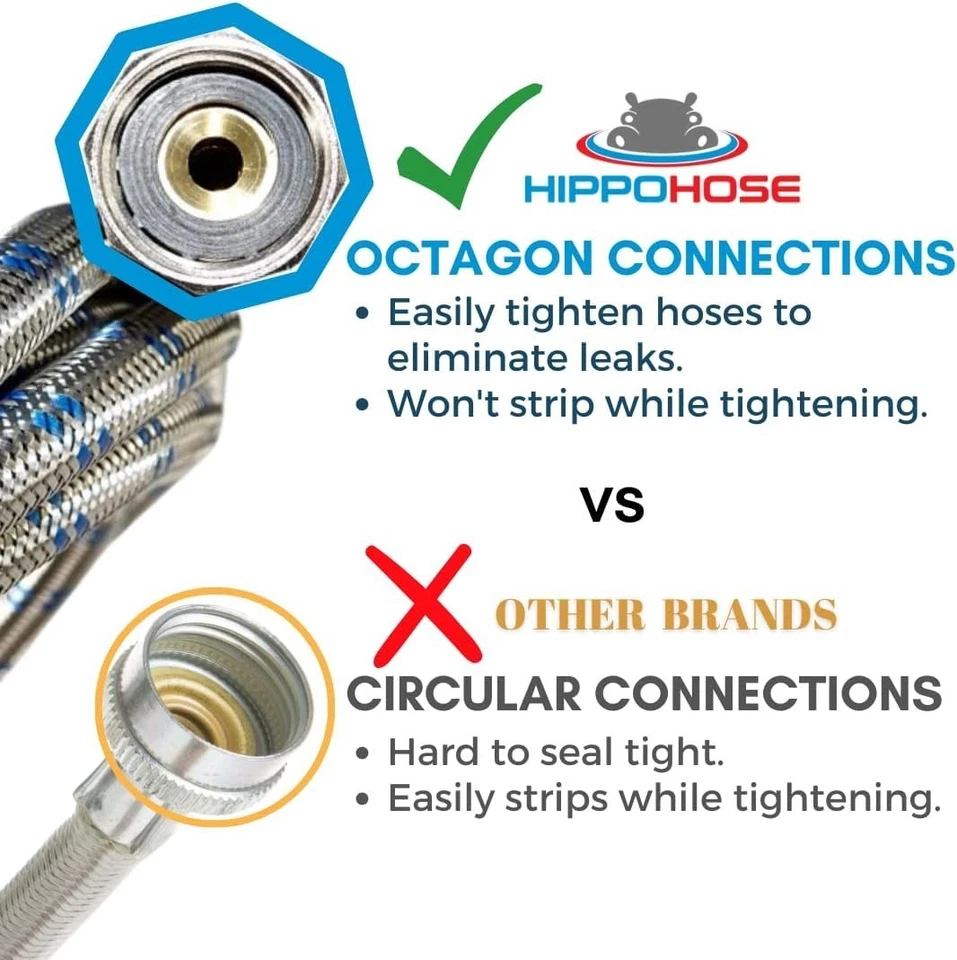 16FT Braided Stainless Steel Washing Machine Hoses - 2 Pack - Image 4 of 4