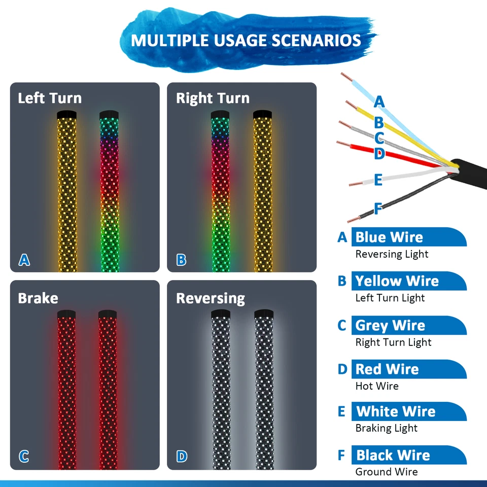Luces LED de látigo espiral de 3 pies de espesor persiguiendo RGB látigo de grasa para Can Am Polaris RZR UTV Foto 4 de 4