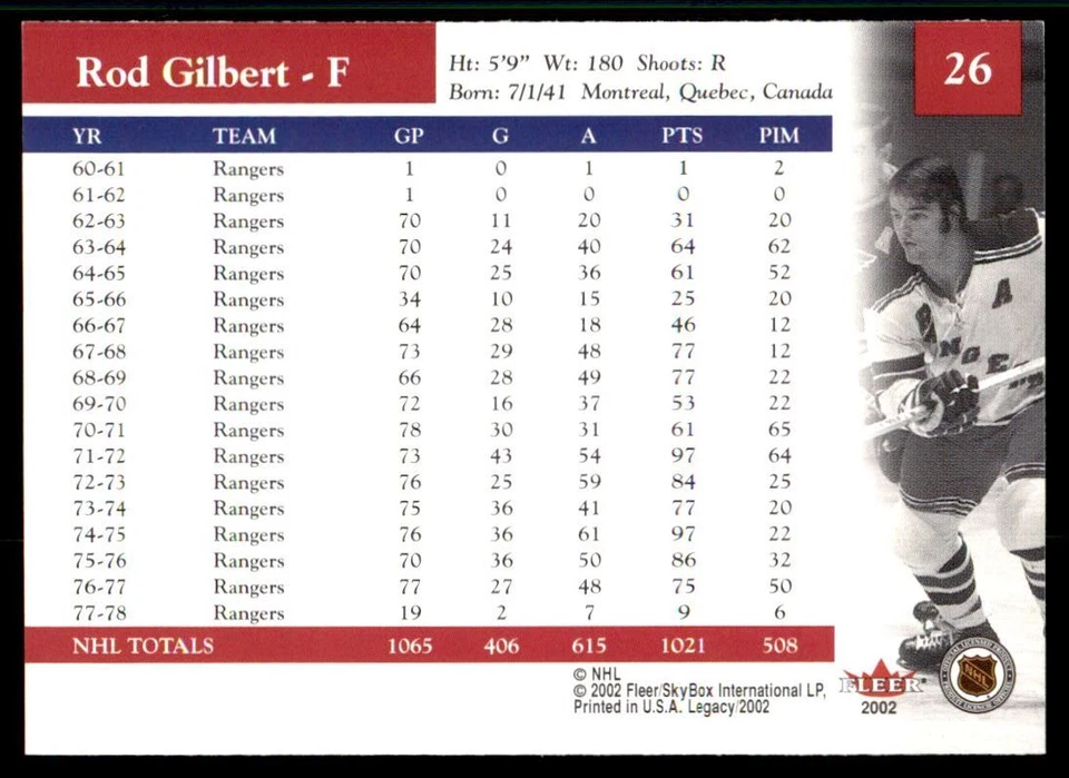 2001-02 Fleer Legacy Rod Gilbert #26 - Image 2 of 2