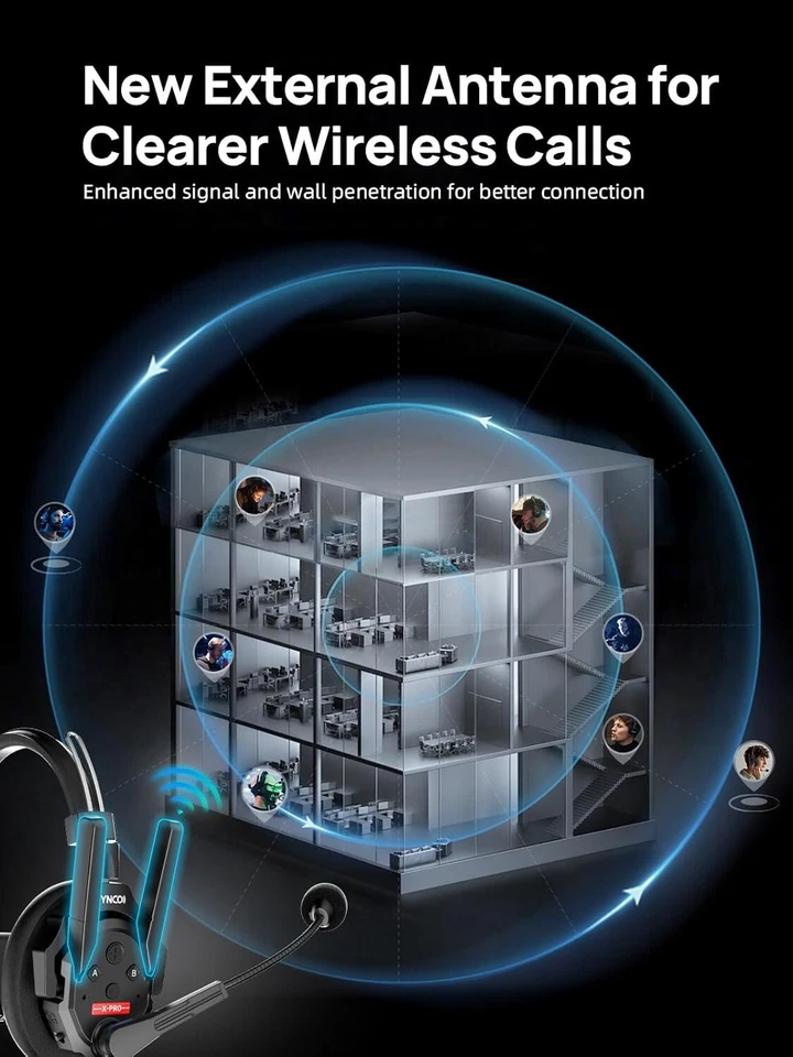 SYNCO XTALK XPRO5 Wireless Intercom Headset 2.4GHz System 5 Person 500m/1640ft - Image 3 of 4