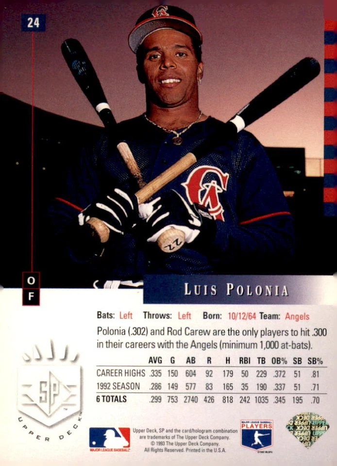 1993 SP #24 Luis Polonia - Image 2 of 2
