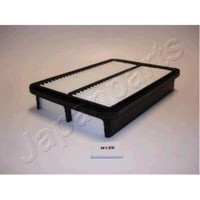 Japanparts Filtereinsatz Luftfilter FüR Kia Sportage Cerato Hyundai Tucson