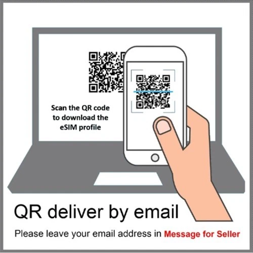 USA Travel Sim Esim 30 Days 10GB No ID Register Needed - Image 4 of 4