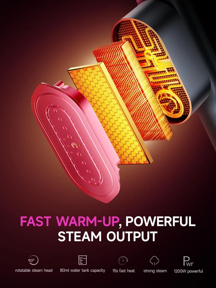 DRFLASH 2-in-1 Steamer & Iron for Clothes,15s Fast Heat-up 1200W Portable Handhe - Image 2 of 4