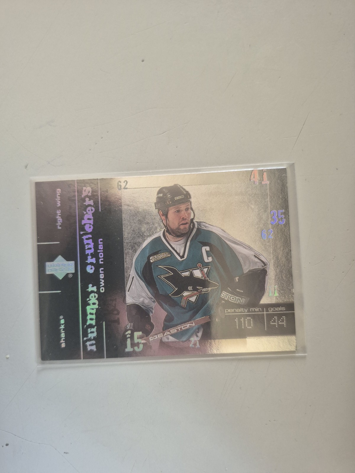 2000-01 Upper Deck Owen Nolan Number Crunchers #NC8 San Jose Sharks 