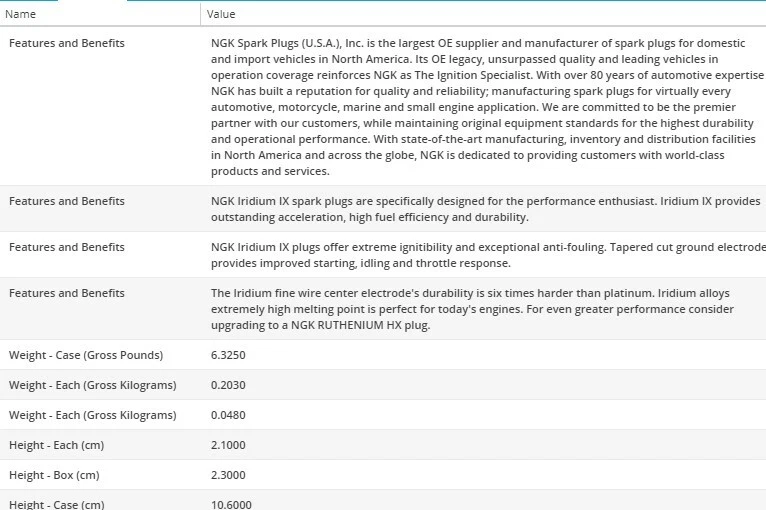 Paquete de 4 bujías de iridio NGK para Chevrolet Cavalier L4-2,5 L 2002-2005 Foto 4 de 4