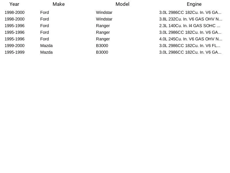 Válvula de control de aire de ralentí Herko IAC1022 para Ford Mazda Windstar B3000 Ranger 95-00 Foto 4 de 4