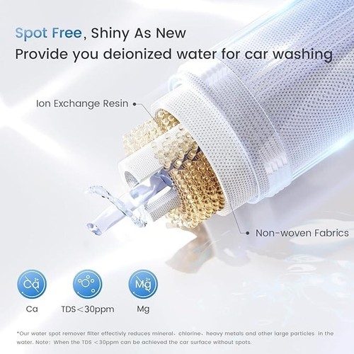 Waterdrop Spotless Car Wash Water Filter, Deionized Water, for Waterdrop WD-CWE - Picture 3 of 6