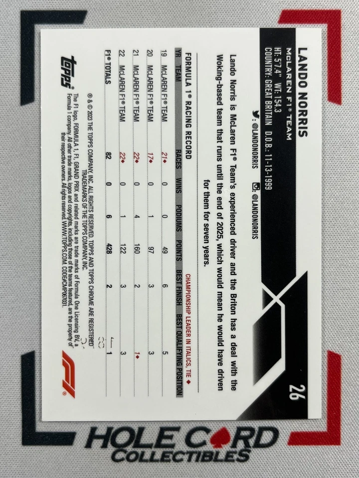 LANDO NORRIS 2023 Topps Chrome Formula 1 F1 #26 Green 88/99 - Image 2 of 2