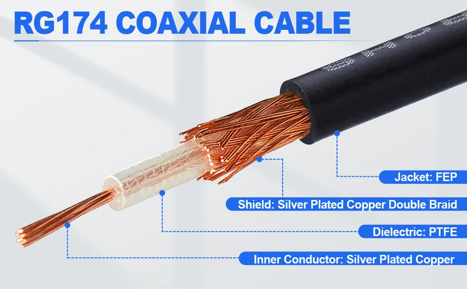 RP-SMA Female flange to MCX Male Right Angle RF pigtail Jumper Cable RG174 40cm - Image 2 of 4