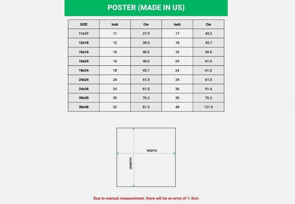 Póster de golf edición limitada 2024 US Open Pinehurst Nº 2 Club SIN REIMPRESIÓN ENMARCADA. Foto 3 de 4