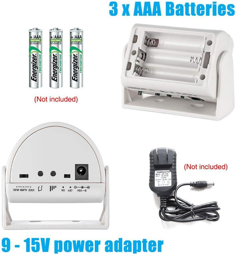 Wireless Indoor Motion Sensor Door Bell Shop Visitor Alert Chime Alarm Burglar f - Picture 3 of 12