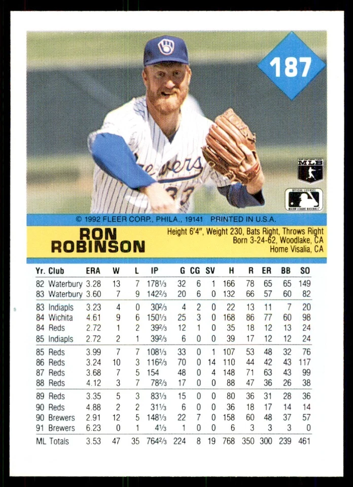 1992 Fleer Ron Robinson Baseball Cards #187 - Image 2 of 2