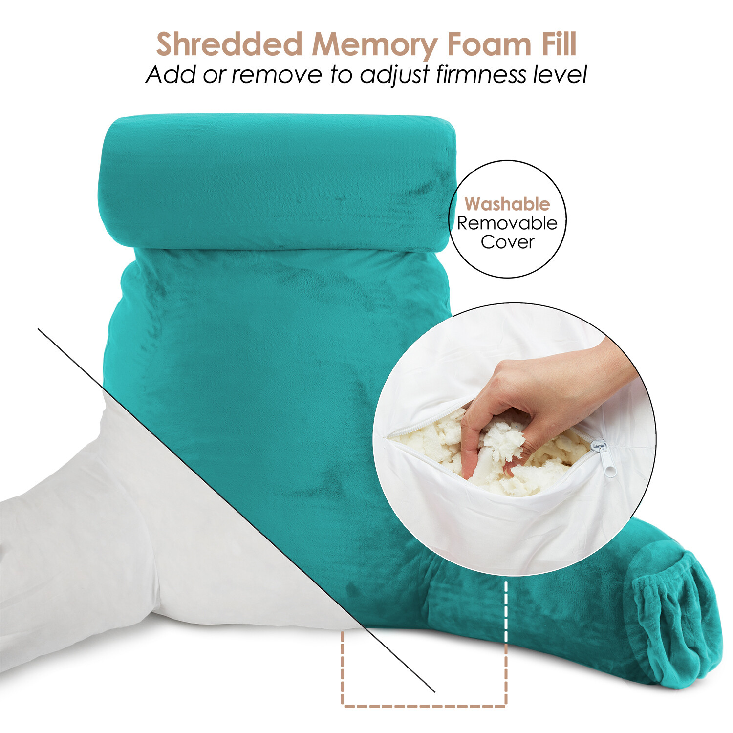 Large Soft Foam Reading & TV Relax Pillow + 2 Neck & Lumbar Pillows with Pockets - Picture 94 of 357