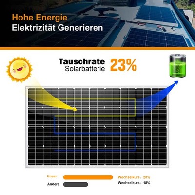 Monocrystalline Solar Panel 9 Bus Bars Solar Panel for Motorhome 200 W 12 V