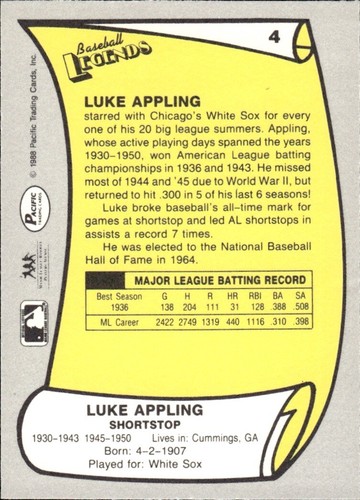 1988 and 1989 Pacific Baseball Legends MLB Set Break #1-#220 — You Choose! - Picture 9 of 441