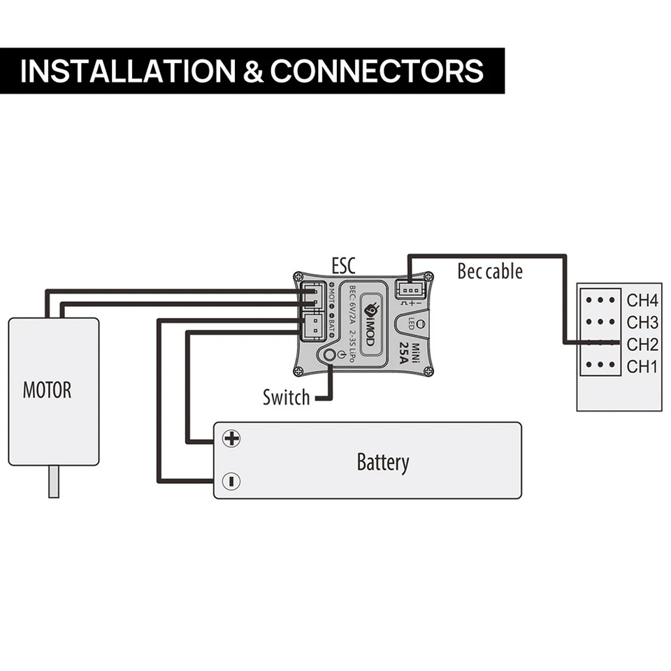 9IMOD MINI Brushed ESC 25A for 1/24 1/18 RC Crawler AX24 SCX24 TRX4M Cars - Image 3 of 4