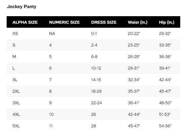 Paquete de 3 bragas de bikinis Jockey Elance 100 % algodón estampado animal para mujer talla 5 Foto 2 de 2