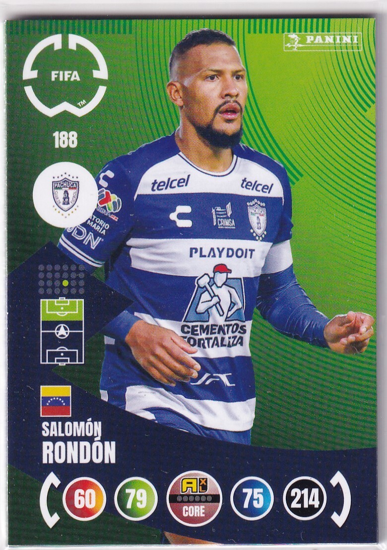Panini 2025 FIFA Club World Cup 25 Card No. 188 Salomon Rondon