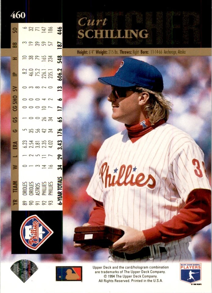 1994 UPPER DECK CURT SCHILLING PHILADELPHIA PHILLIES #460 - Image 2 of 2