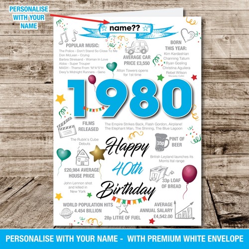 1980 45th Happy Birthday Personalised Mum Dad Friend Sister Greeting Card 146 - Picture 5 of 7