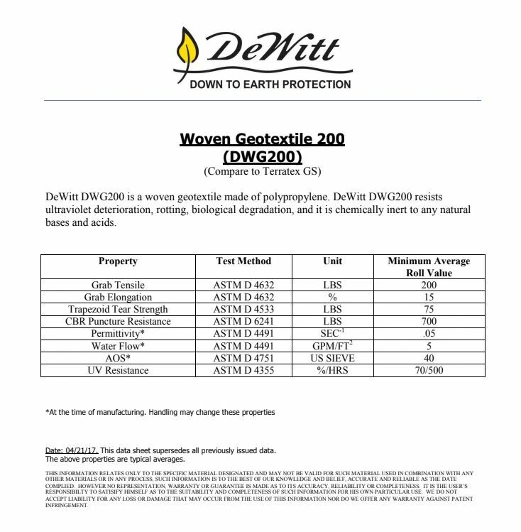 DEWITT DRIVEWAY GEOTEXTILE FABRIC WOVEN 12.5 FT X 108 FT FOLDED - Image 2 of 4