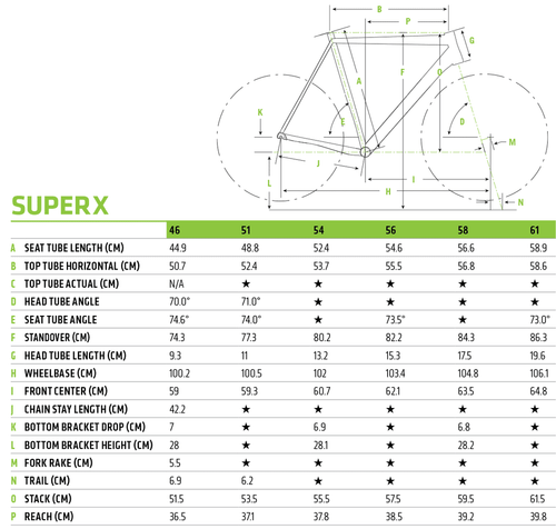 Cannondale Super X Sram Force 1 54cm 2019 Great Shape - Picture 8 of 8