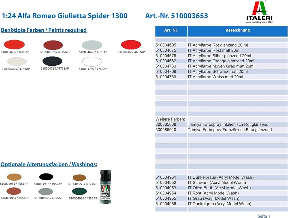 3653 Modello in Plastica Da Assemblare Auto Alfa Romeo Giulietta Spider 1300 Mod - Immagine 2 di 4