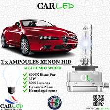 Ampoule Alfa Romeo SPIDER