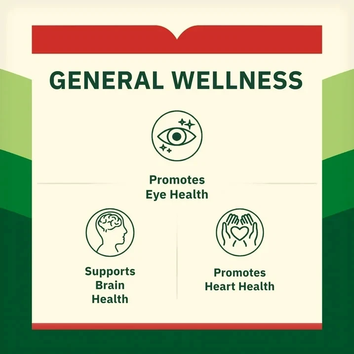 Spring Valley Omega-3 Fish Oil Brain & Heart Health , 2000 mg, 180 Softgels - Image 4 of 4