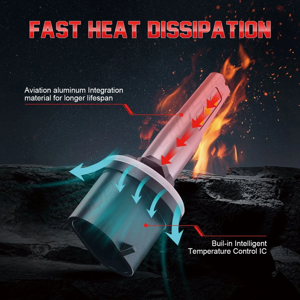 880 881 LED Hi/Lo Headlight Combo Bulbs For Arctic Cat Crossfire 600 2006-2011 - Image 4 of 4