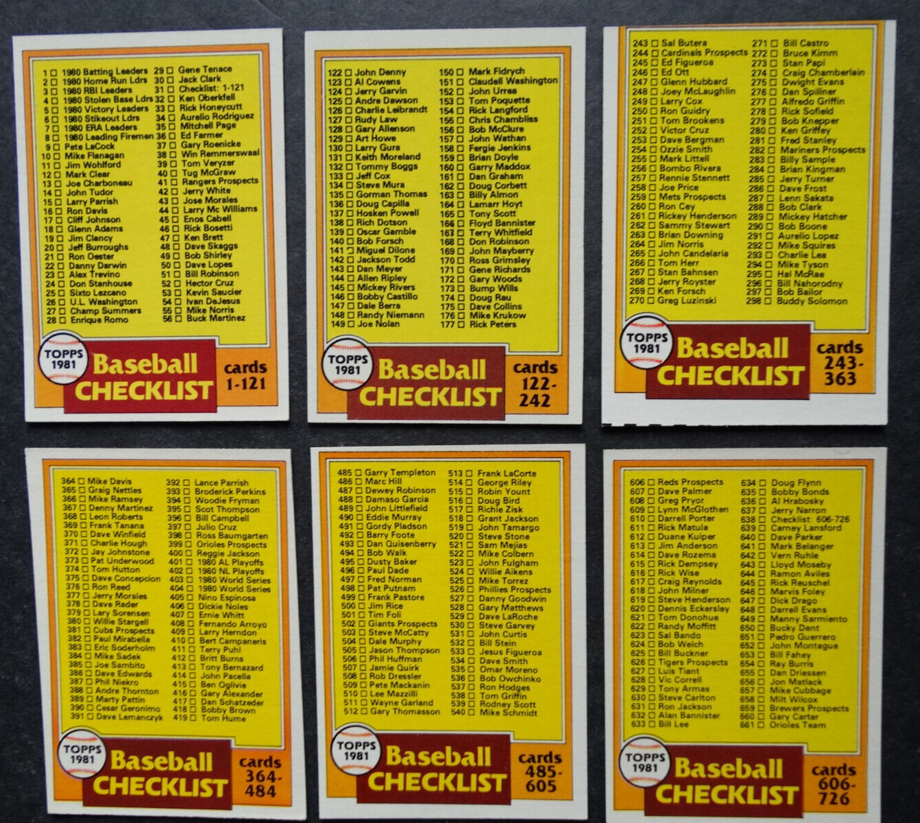 1981 Topps Checklist Team Set of 6 Baseball Cards | eBay