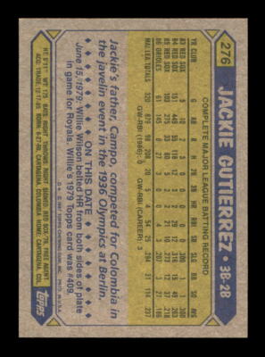 1987 Baseball Topps Jackie Gutierrez Baltimore Orioles #276 | eBay