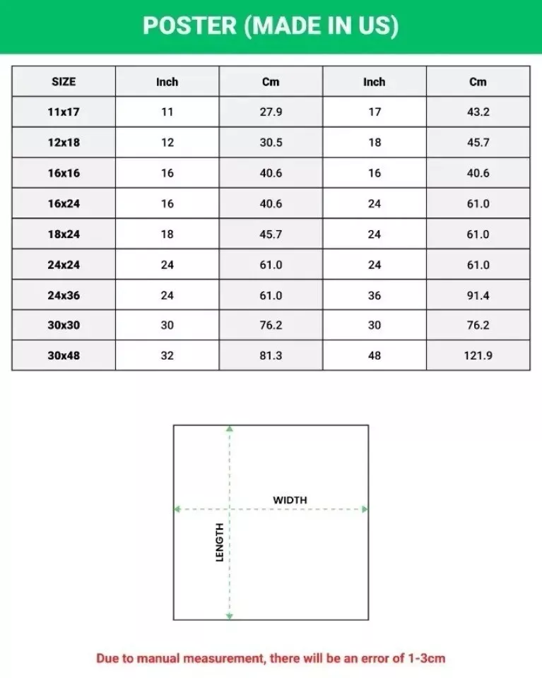 Frankenstein (2025) IMAX Poster – Guillermo Del Toro Fantasy Horror Movie Art - Image 4 of 4
