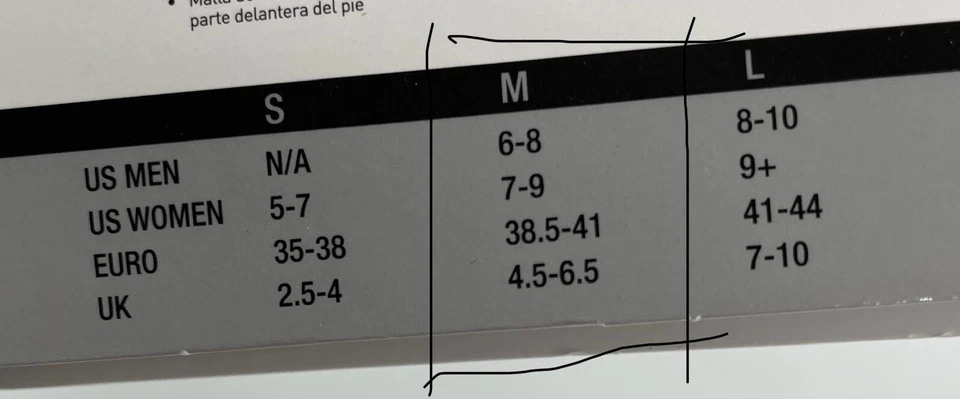 Calcetines Pearl Izumi Attack No Show para mujer M negros de secado rápido hechos en EE. UU. 14251705 Foto 4 de 4