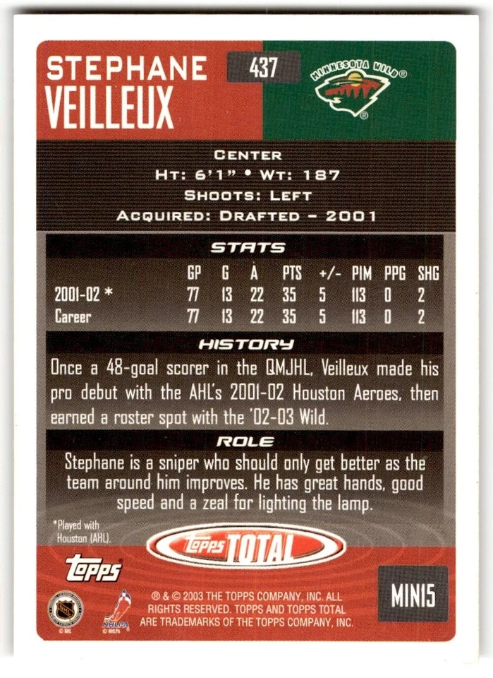 Stephane Veilleux 2002-03 Topps Total Rookie #437 Minnesota Wild - Image 2 of 2