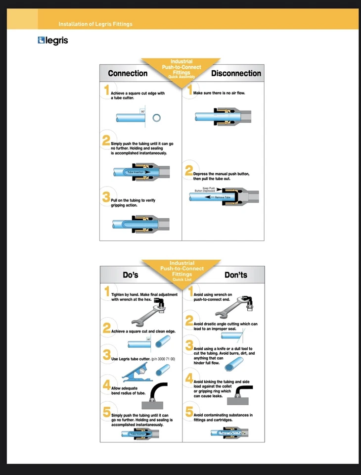 6 - New Legris 3175 08 18 Male Connector 5/16" Tubing 3/8” MNPT Push Connect - Image 3 of 4